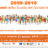I dieci anni di AGORÀ – Scuola del Sociale